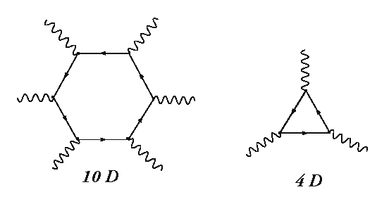 Particle Physics and Astrophysics