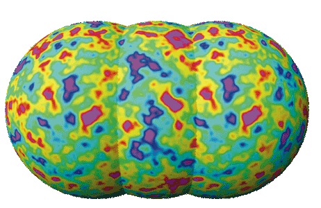 Particle Physics and Astrophysics