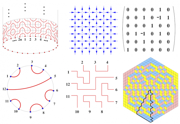 Mathematical physics, structures and models