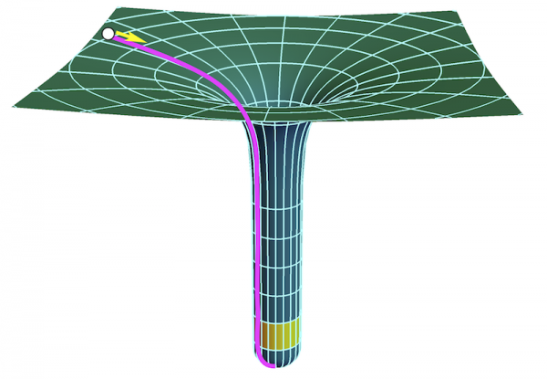 Mathematical physics, structures and models